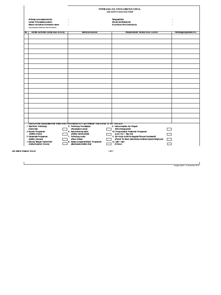 JSA Pengecatan | PDF