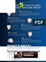 5 Type of Face PDF