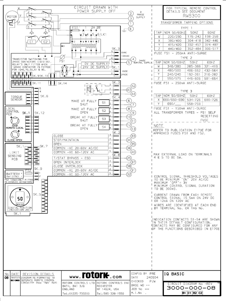 3000 000 08 1 PDF | PDF