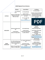 ARF Directory As of 13 September 2019