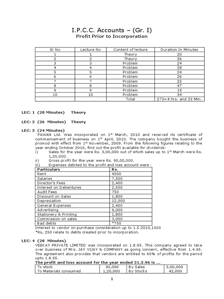 Profit prior to incorporation pdf expense interest