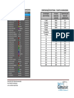 Aulas_4.2_e_11.2_Layers_Configuração_Penas.pdf