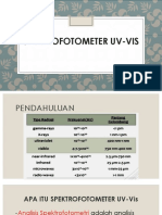 Kimia Analitik Instrumen (Spektrofotometri Uv-Vis)