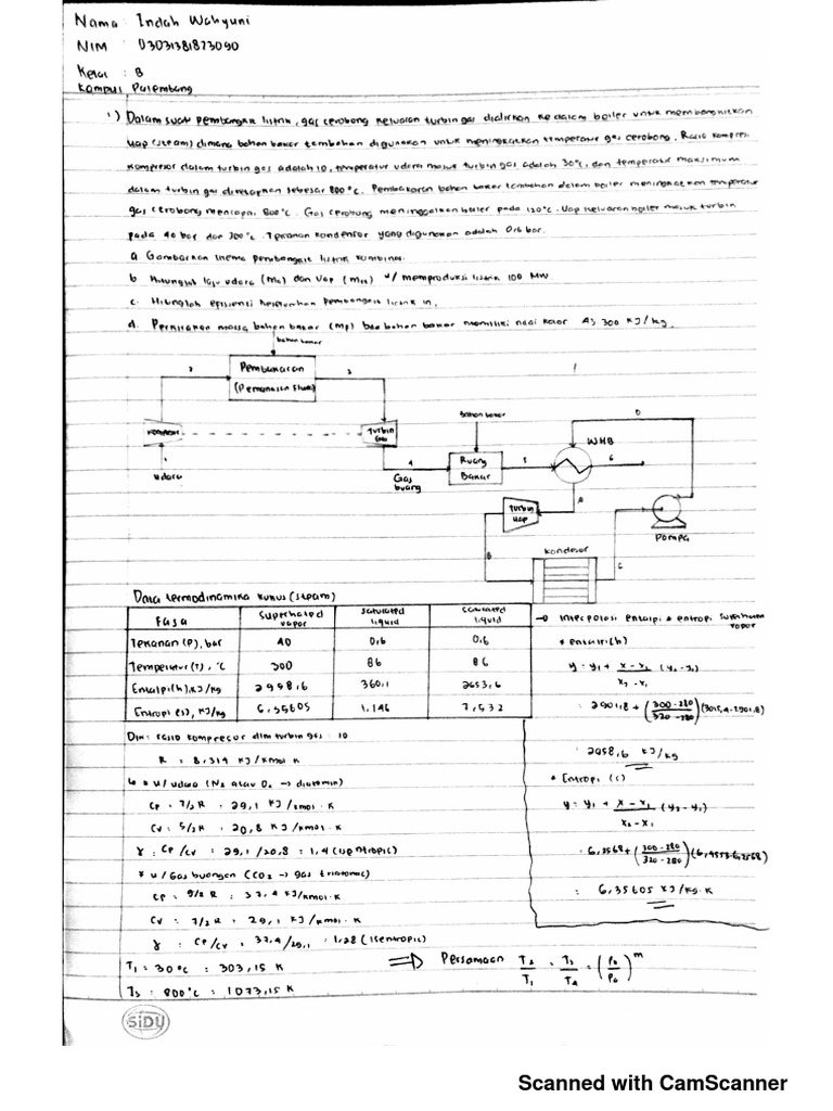 Document Scanning Overview | PDF