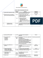 JADUAL 5 Pelaksanaan 2019