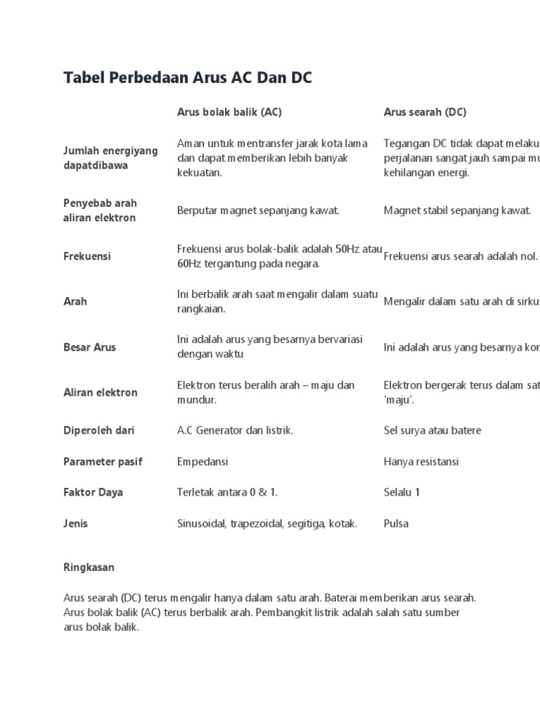 Tabel Perbedaan Arus AC Dan DC | PDF