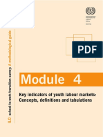 Youth Employment Indicator - ILO