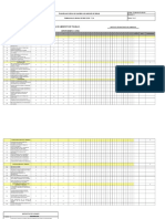 ITCAM AD PO 004 02 Informe Resultados