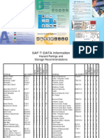 SAF-T-DATA™ Guide