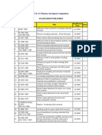 Bureau of Indian Standards - PCD12