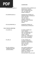Oracle R12 PO Requisition Tables Guide | PDF | Data Management Software ...