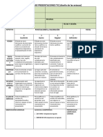 Rúbrica para Evaluar Presentaciones Tic Estacas