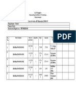 List of Write Off Materials 2018-19: K. E. Society's Rajarambapu Institute of Technology, Rajaramnagar