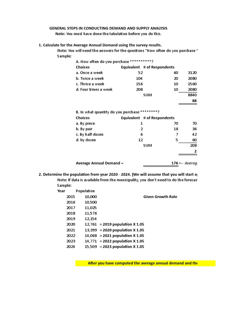 Demand visual data 2