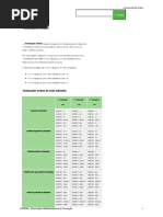 Terminações Verbais - Conjugação de Verbos