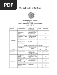 History Syllabus of Burdwan University