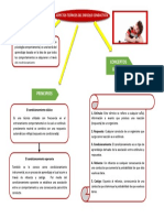 Aspectos Teóricos Del Enfoque Conductista