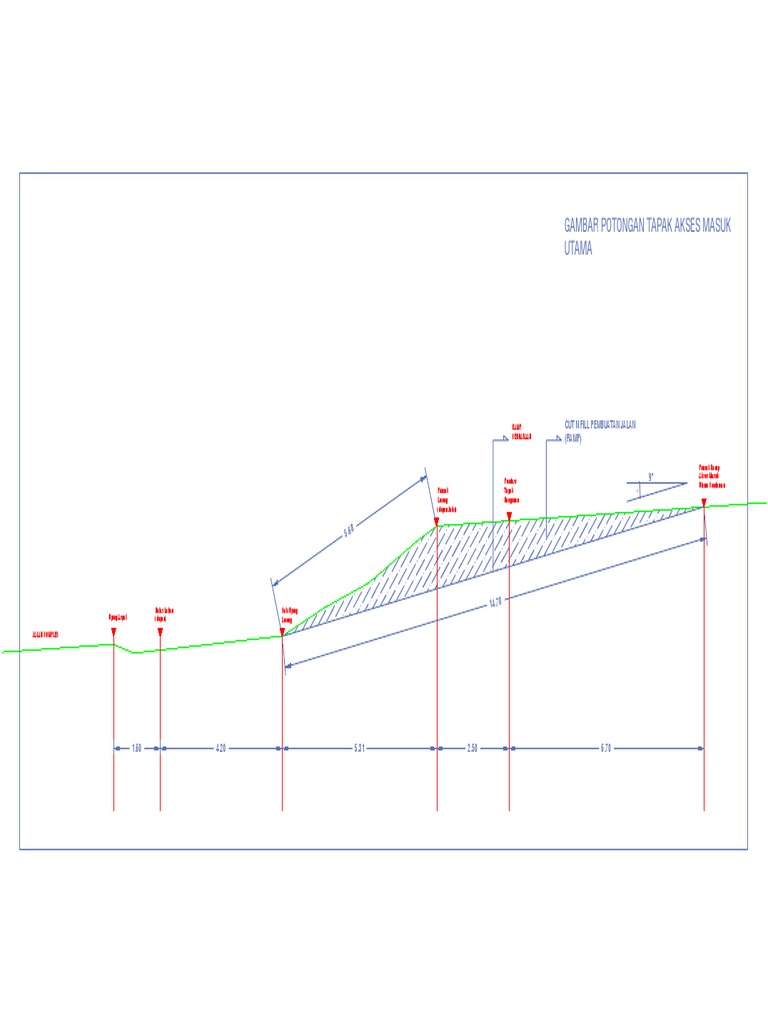 CUT N FILL RAMP PDF | PDF