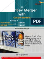 AB InBev Merger With Grup Modelo