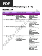 2019 Pt3 Sejarah Unit Unit Penting Kbat