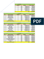 NO Nama Barang Jumlah Harga Total Harga