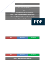 P1 Tableau Course Conclusion