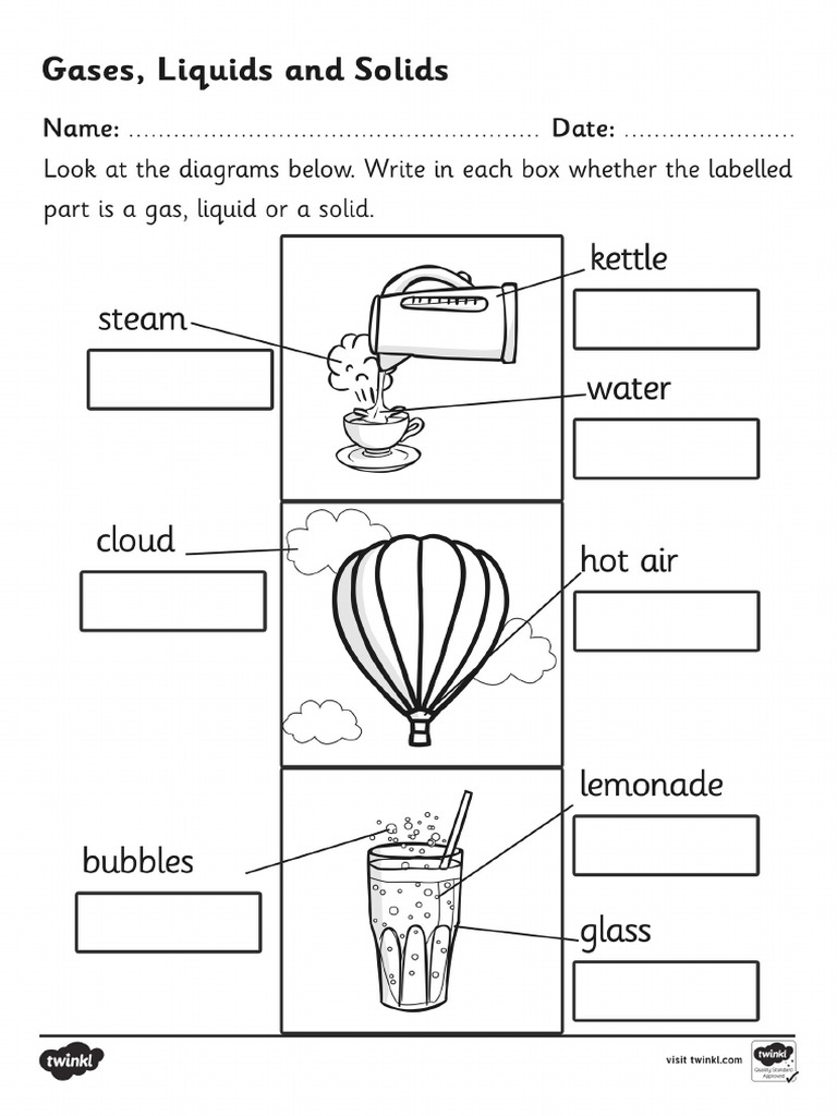gases liquids and solids activity sheet