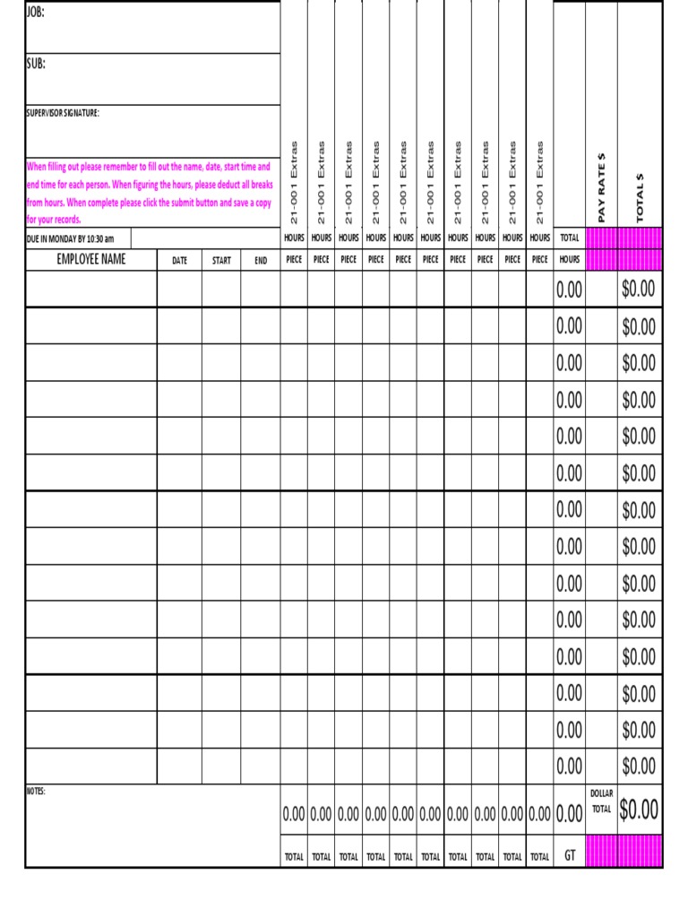 Employee Hours and Pay Submission Form | PDF | Economy Of The United ...
