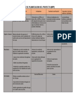 matriz proyecto formulacion.docx