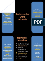 Brainstorming Grand Indonesia: Arts, Crafts & Antiques Hobbies, Collectables & Gifts Jewelry