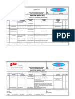 Inspection and Test Plan: Contract No