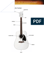 Parts of The Acoustic Guitar: Headstock Tuning Pegs