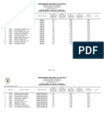 Pucallpa - Ordinario - Orden de Merito Por Escuelas