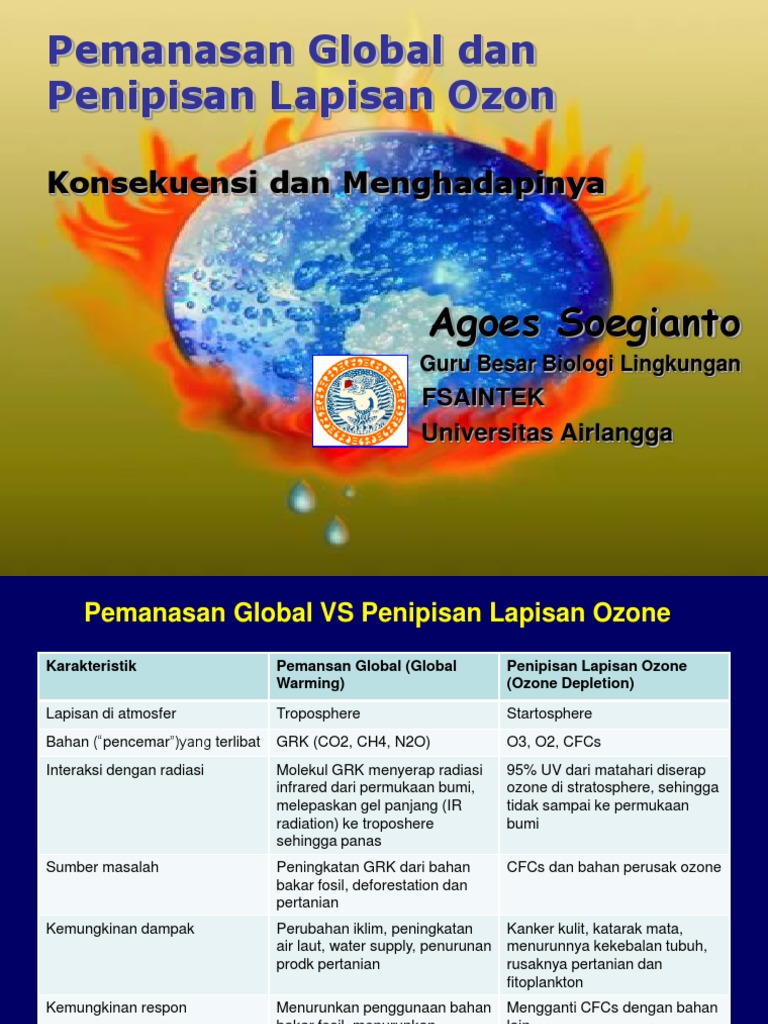 Pemanasan Global Dan Penipisan Lapisan Ozon | PDF