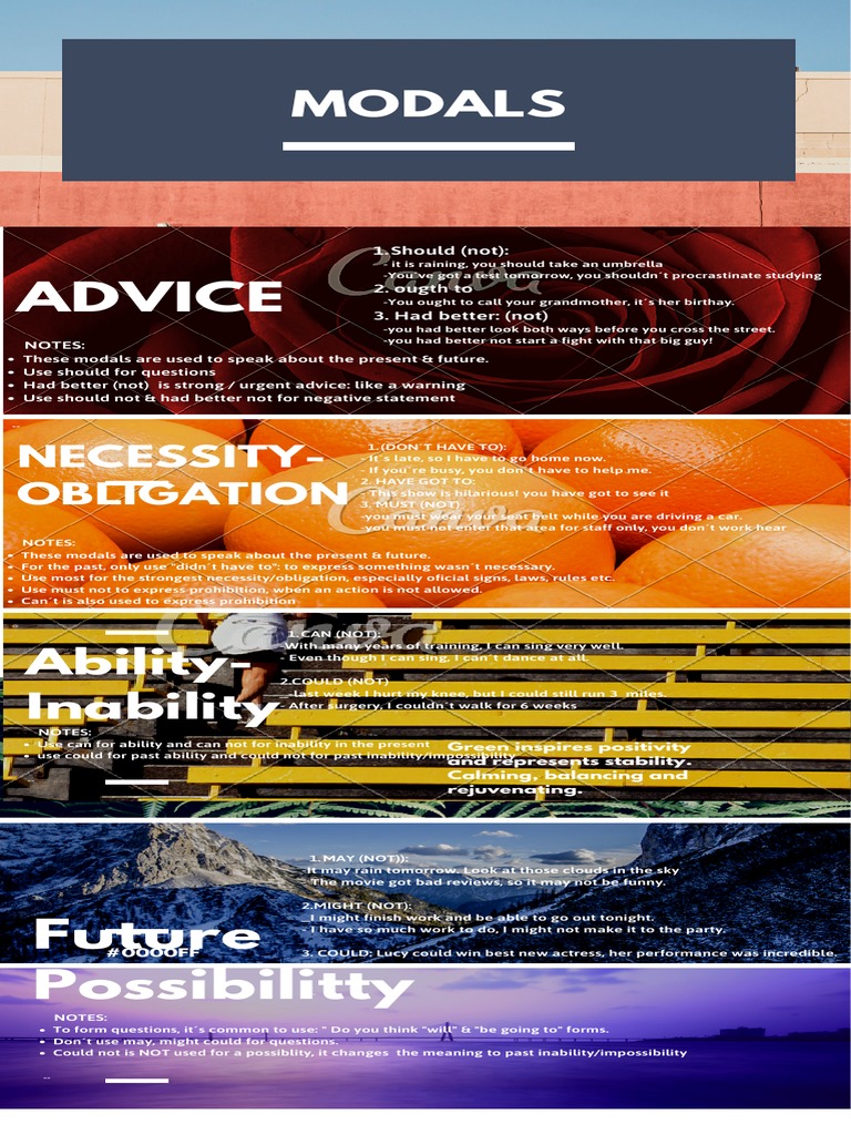 Understanding Modal Verbs and Their Uses | PDF | Language Mechanics ...
