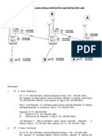 Konfigurasi Cara Kerja Repeater Dan Repeater Link