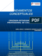 Fundamentos Conceptuales Ict