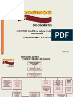 Info Podemos CNE 2017