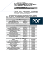 Processo Seletivo Pimenteiras 2019 Candidatos