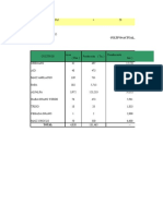 Beneficios y Costos v4