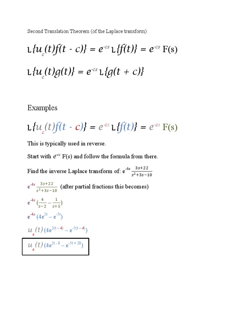Second Translation Theorem