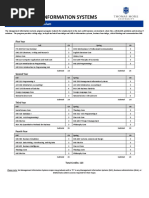 Management Information Systems