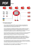 Principe de Fonctionnement du Système d'Extinction de Feu DSPA