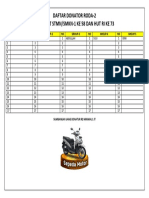 DAFTAR DONATOR RODA2.docx