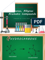 Alkenes, Alkynes Aromatic Compounds: Organicchemistry Presents