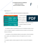 Diferencias Compuestos Orgánicos e Inorgánicos