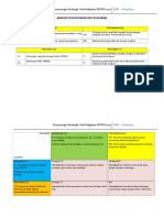 Perancangan Strategik Unit Kebajikanskpkm 2020