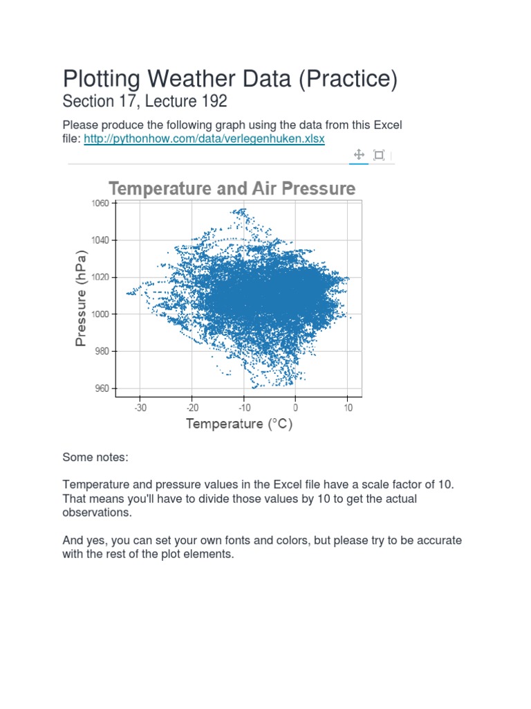 Weather Data Plotting Guide | PDF