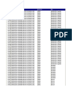 CAR - Barangay Listing