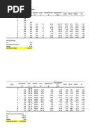 Ch.7 Demand Forecasting